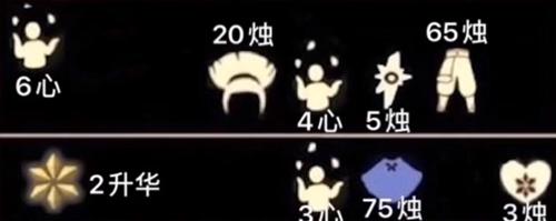 光遇10月1日国庆复刻先祖在哪？具体位置及兑换物图文介绍[视频][多图]图片5