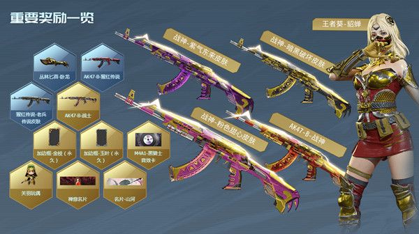 CF传说之路2什么时候出？通行证活动上线预告[视频][多图]图片2