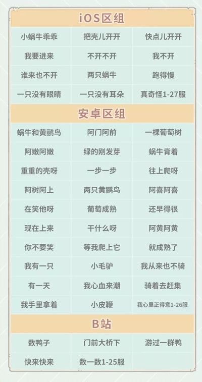最强蜗牛8月7日会更新什么？供奉周活动即将开启[视频][多图]图片2