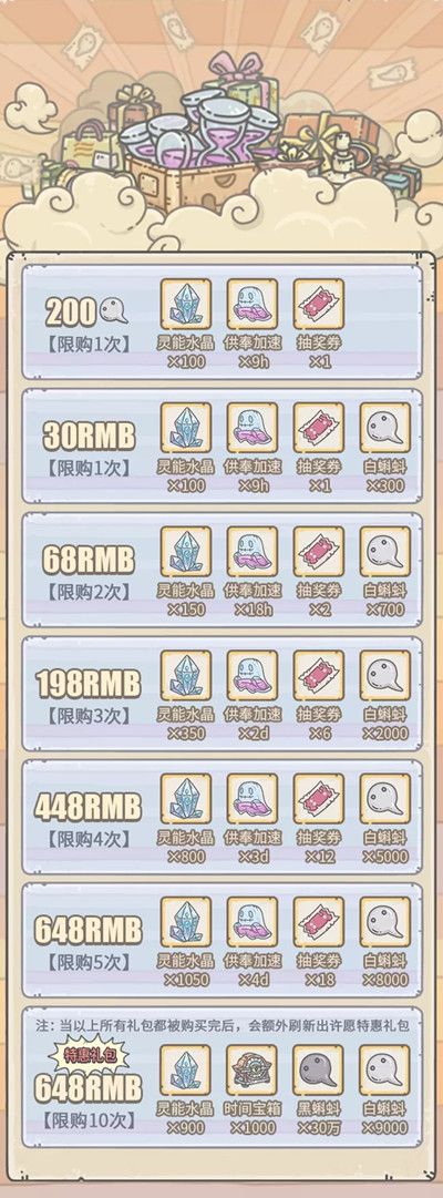 最强蜗牛8月7日会更新什么？供奉周活动即将开启[视频][多图]图片5