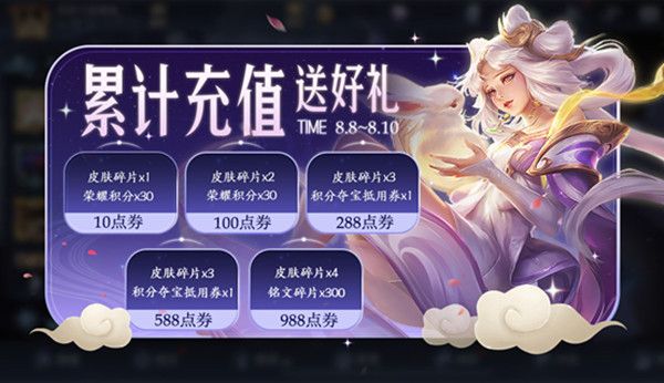 王者荣耀新英雄阿古朵今日登场，8月4日不停机更新公告[视频][多图]图片6