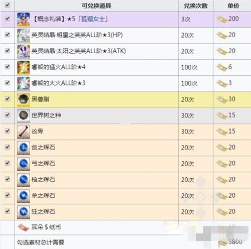 FGO泳装三期复刻商店有什么？兑换奖励介绍[视频][多图]图片3