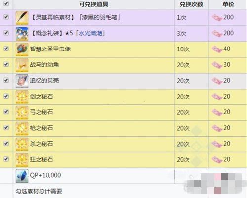 FGO泳装三期复刻商店有什么？兑换奖励介绍[视频][多图]