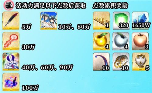 FGO泳装三期复刻材料怎么刷？速刷阵容推荐[视频][多图]图片3