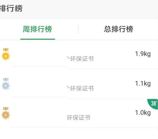 蚂蚁森林能量保护罩道具怎样赠送好友[多图]图片2