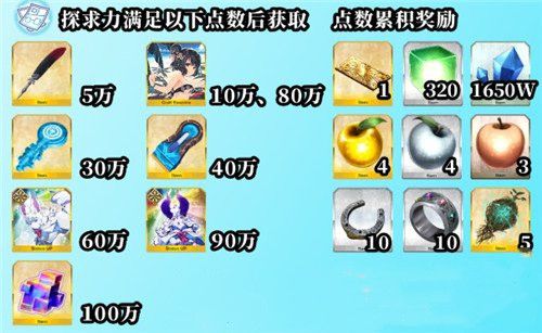 FGO泳装三期复刻材料怎么刷？速刷阵容推荐[视频][多图]图片4