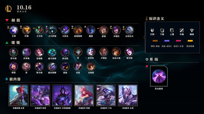 英雄联盟lol10.16版本国服更新内容汇总，永恩上线正式服[视频][图]