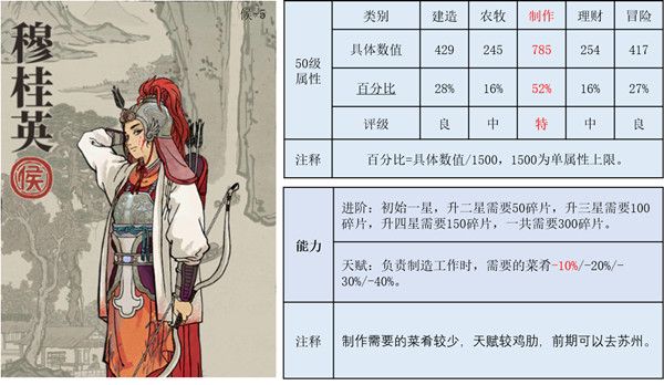 江南百景图中穆桂英怎么用？珍宝选择推荐[视频][图]