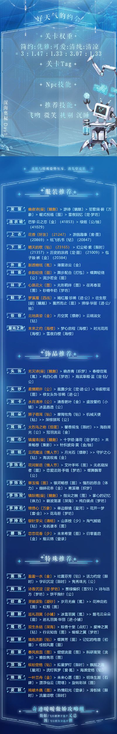 奇迹暖暖深海奥秘怎么玩？新活动完美搭配挑战攻略[视频][多图]图片2