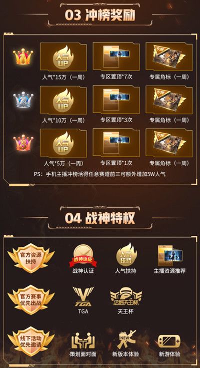 和平精英企鹅战神日荣耀上线，活动参与方法介绍[视频][多图]图片3
