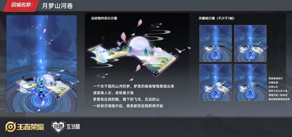 王者荣耀周年庆表现道具设计大赛最佳设计奖公布，月梦山河卷最终当选[视频][多图]图片2