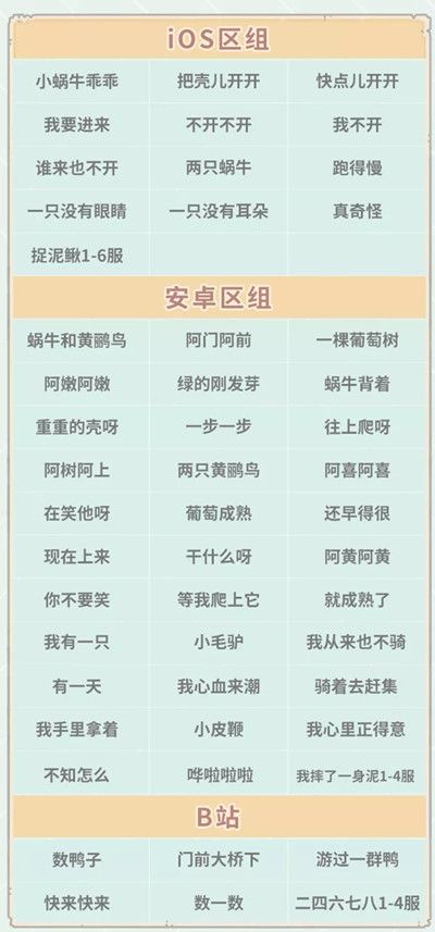 最强蜗牛8月14日更新了什么？三星堆联动活动第一弹上线[视频][多图]图片2
