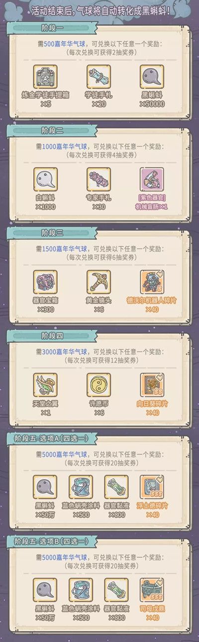 最强蜗牛8月14日更新了什么？三星堆联动活动第一弹上线[视频][多图]图片7