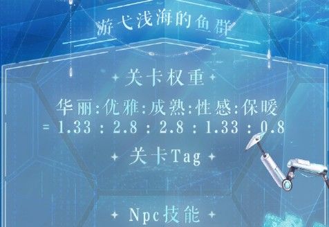 奇迹暖暖游弋浅海的鱼群怎么搭配？高分完美搭配推荐[视频][图]