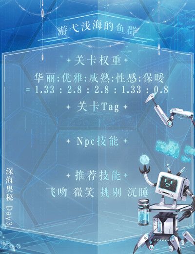 奇迹暖暖游弋浅海的鱼群高分搭配攻略[视频][多图]图片2