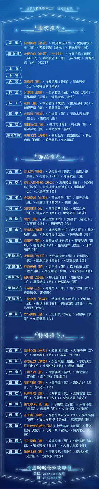 奇迹暖暖幽海奇景怎么搭配？深海奥秘第四天套装选择攻略[视频][多图]图片3