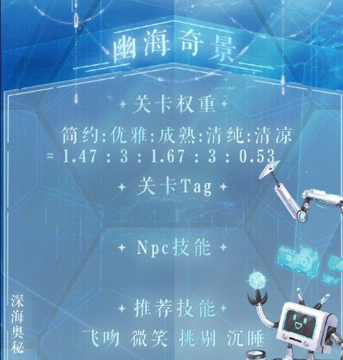 奇迹暖暖幽海奇景高分完美搭配攻略[图]