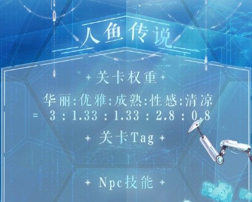 奇迹暖暖人鱼传说高分完美搭配推荐[视频][图]