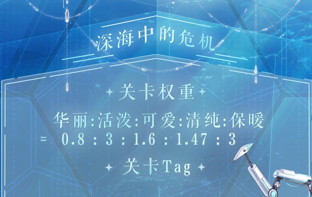 奇迹暖暖深海中的危机高分最佳搭配推荐[视频][多图]