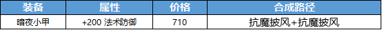 王者荣耀魔女斗篷属性将调整，新增装备永夜护甲预告[视频][多图]图片3