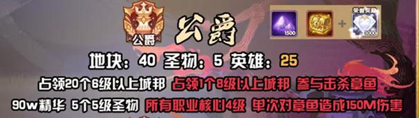 剑与远征团队远征章鱼BOSS怎么打？玩法攻略教学[视频][多图]