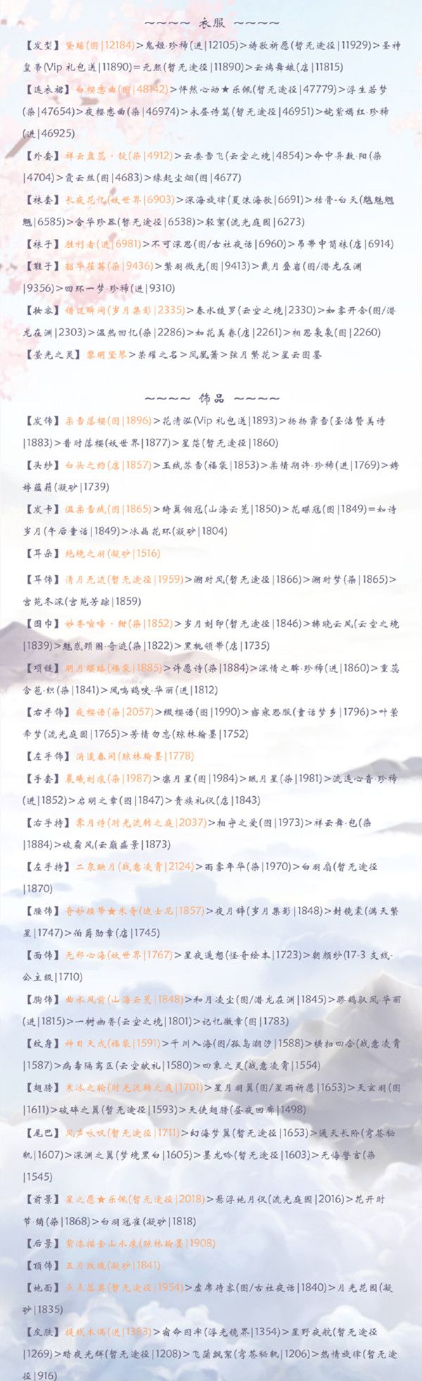 奇迹暖暖枕梦青山完美搭配参考攻略[视频][多图]图片2