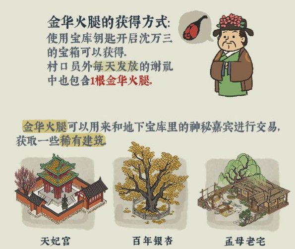 江南百景图金华火腿怎么获得？兑换奖励一览[视频][多图]