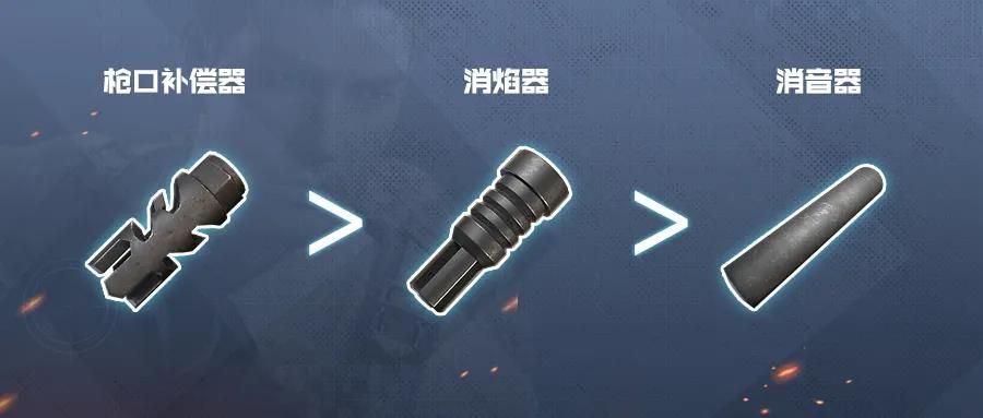 和平精英步枪枪口应该怎么使用？玩法指南[视频][多图]图片2