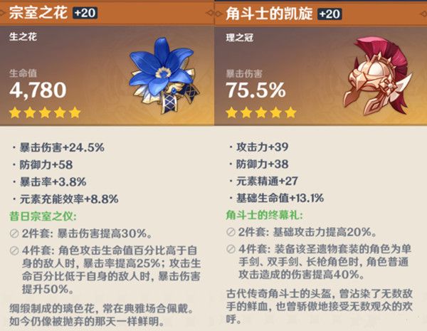 原神公测版本平民圣遗物怎么培养？选择指南[视频][多图]图片2