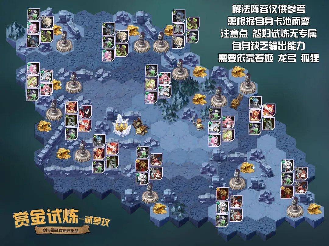 剑与远征忒萝玟试炼之地怎么过？图文通关攻略[视频][图]