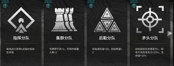 明日方舟灰蕈迷境开局怎么打？全方位玩法指南[视频][多图]