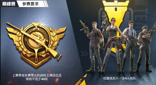 和平精英巅峰赛即将开启，参加门槛规则介绍[视频][多图]图片2