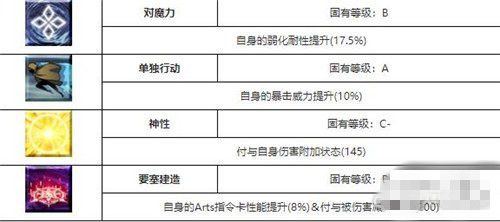 fgo泳装刑部姬技能怎么样？属性分析[视频][多图]图片5