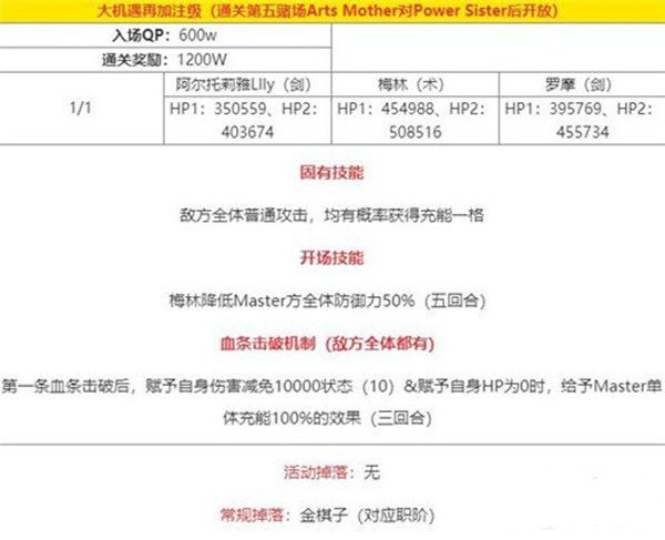 fgo泳装四期大机遇关卡怎么打？通关技巧攻略[视频][多图]图片2