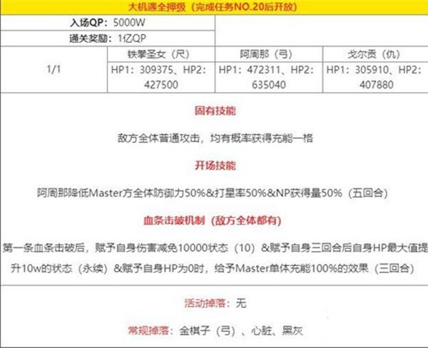 fgo泳装四期大机遇关卡怎么打？通关技巧攻略[视频][多图]图片4