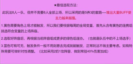 战双帕弥什虚像地平线战术连协怎么玩？全阵容羁绊效果一览[视频][多图]图片7