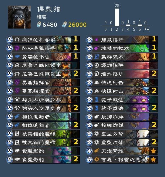 炉石传说手游偶数猎卡组怎么玩？搭配及玩法详解[视频][图]