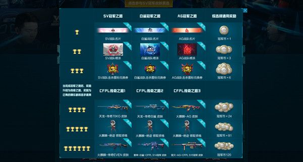 CFPL冠军盛典2020活动网址是多少？奖池内容预览[视频][多图]图片2