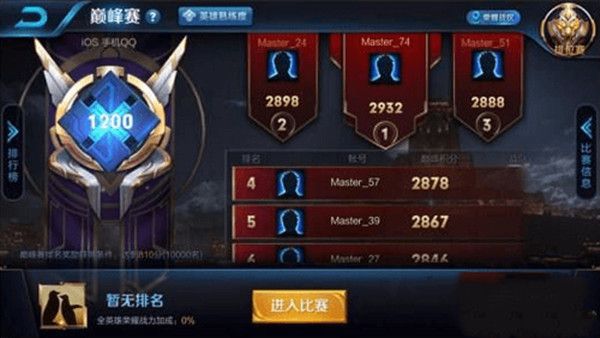 王者荣耀S21赛季段位继承怎么算？规则介绍[视频][多图]图片2