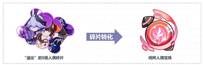 崩坏3测试服4.3版本更新了那些内容？详细介绍[视频][多图]图片2