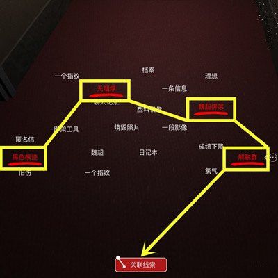 孙美琪疑案袁家宾馆助杀服务线索答案介绍[多图]图片2