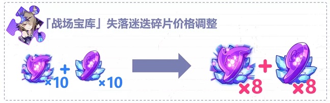 崩坏3测试服4.3版本更新了那些内容？详细介绍[视频][多图]图片4