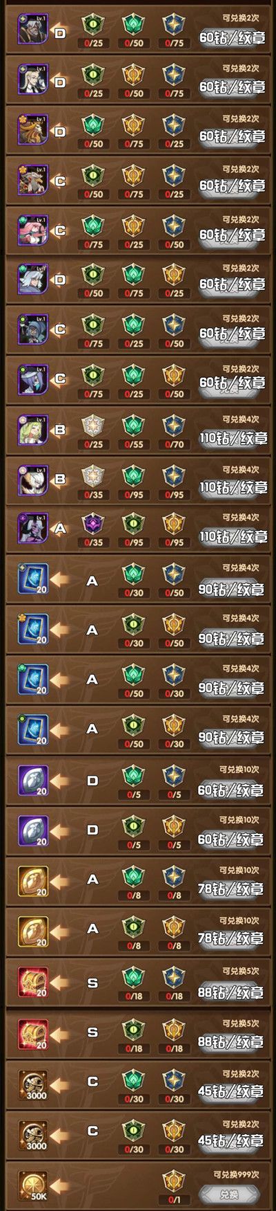 剑与远征9月16日演武试炼奖励兑换性价比一览[视频][多图]图片2