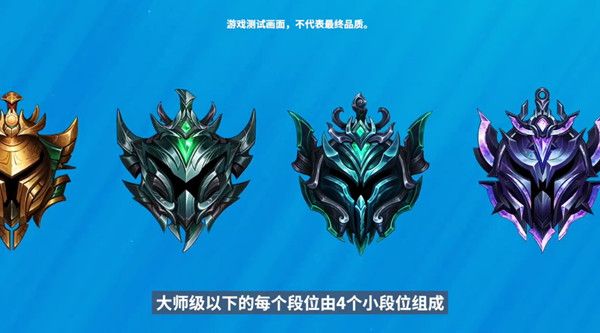 LOL手游排位赛怎么开启？段位划分规则说明[视频][多图]图片2