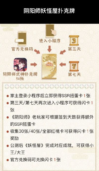 阴阳师妖怪屋闪卡兑换码汇总，2020有效礼包码大全[视频][多图]图片2