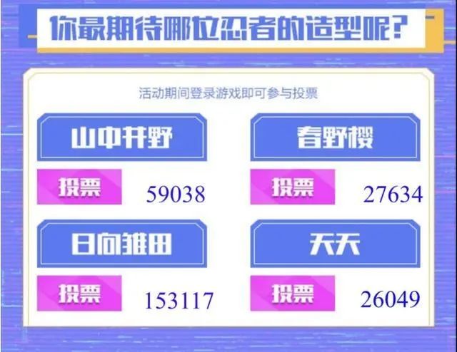 火影忍者手游女团应援活动怎么金币获得忍者？获取方法分享[视频][多图]图片4