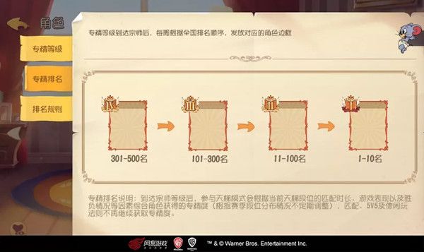 猫和老鼠手游专精度怎么增加？角色专精系统介绍[视频][多图]图片2