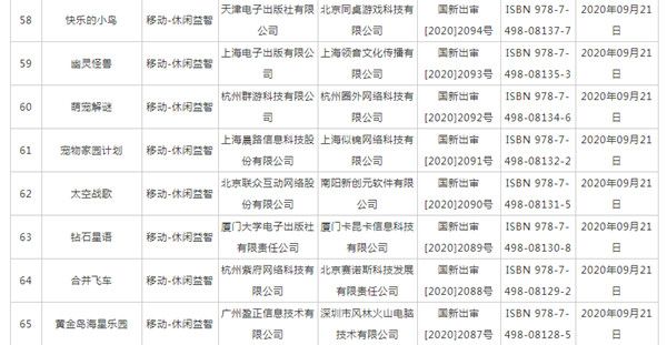 网易永劫无间过审，9月第二批国产游戏版号一览[视频][多图]图片6
