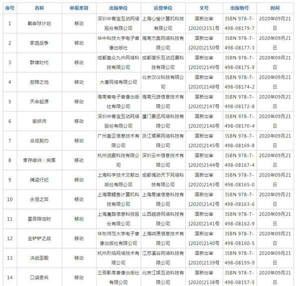 网易永劫无间过审，9月第二批国产游戏版号一览[视频][多图]图片2