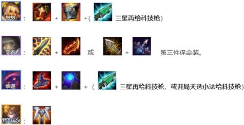 云顶之弈10.19版本最强六永恒之森阵容怎么搭配？玩法攻略分享[视频][多图]图片3